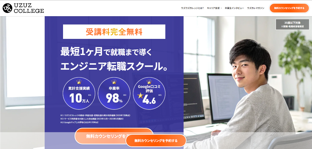 ウズカレITのイメージ